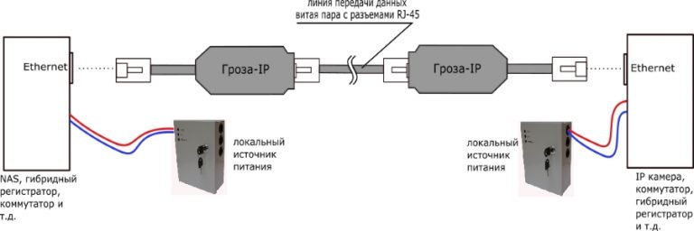 Схема регистратора грозы